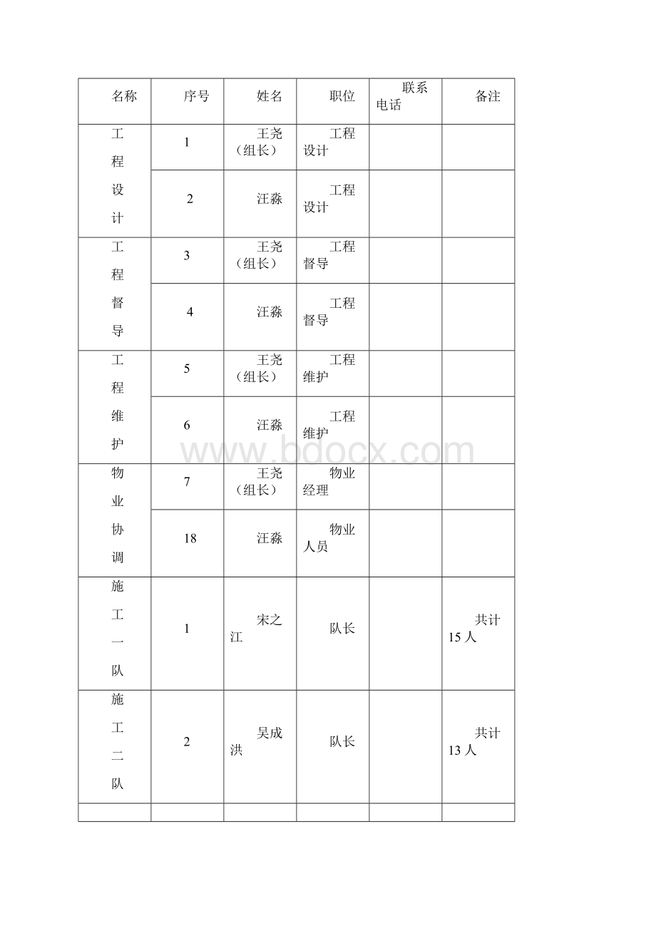 奥体中心施工组织方案.docx_第3页