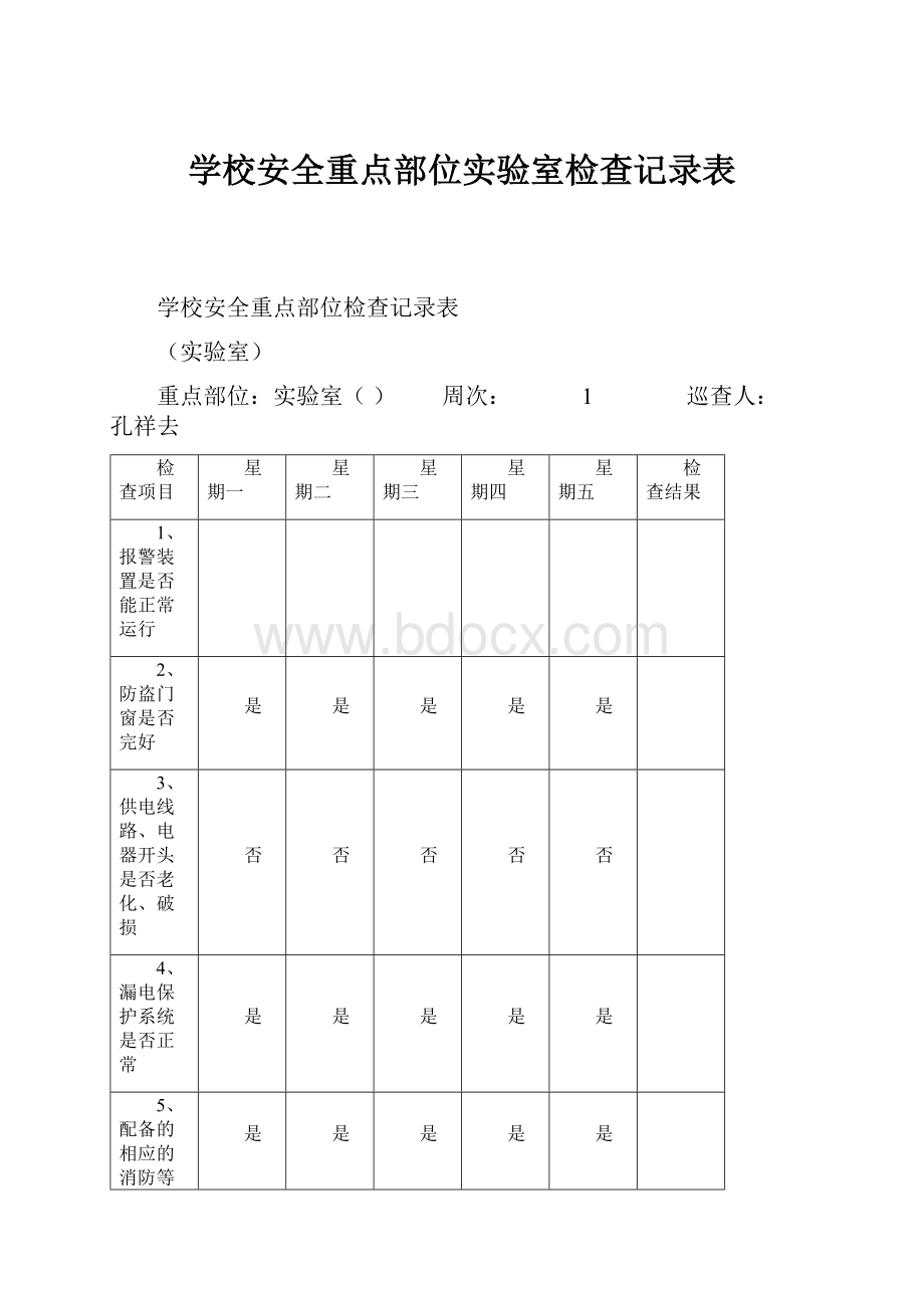 学校安全重点部位实验室检查记录表.docx