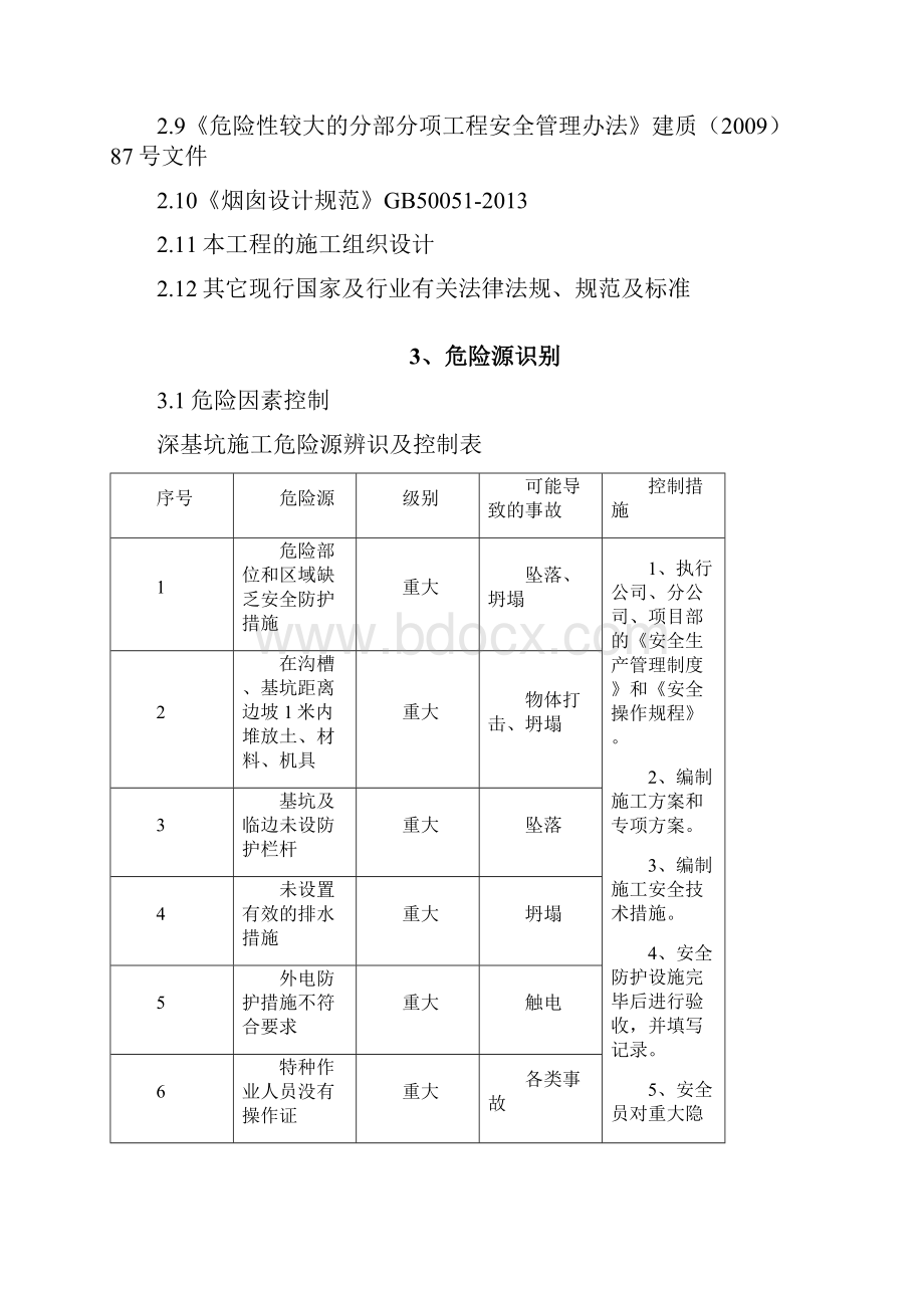 烟囱深基坑方案论证后修改.docx_第3页