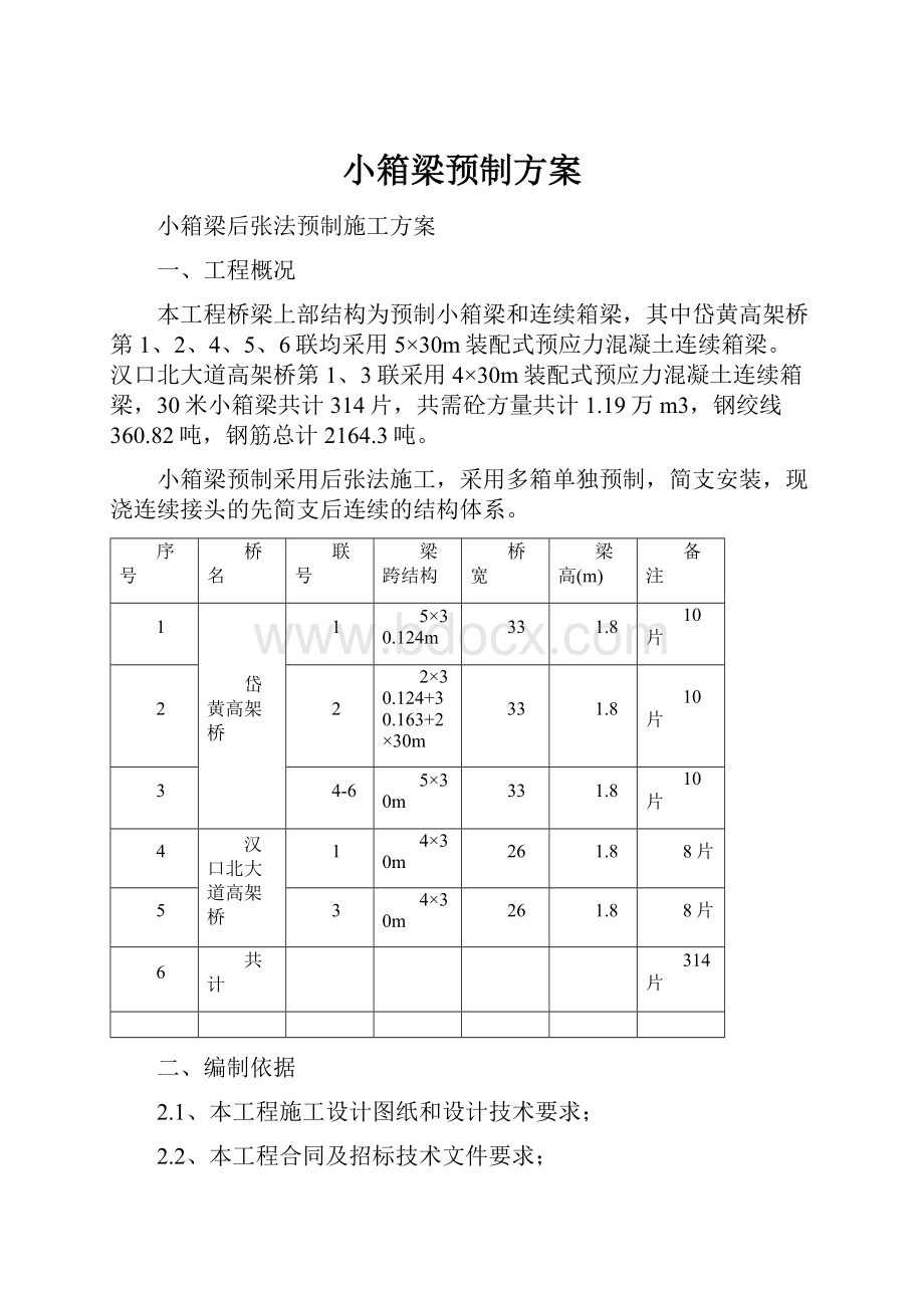 小箱梁预制方案.docx_第1页