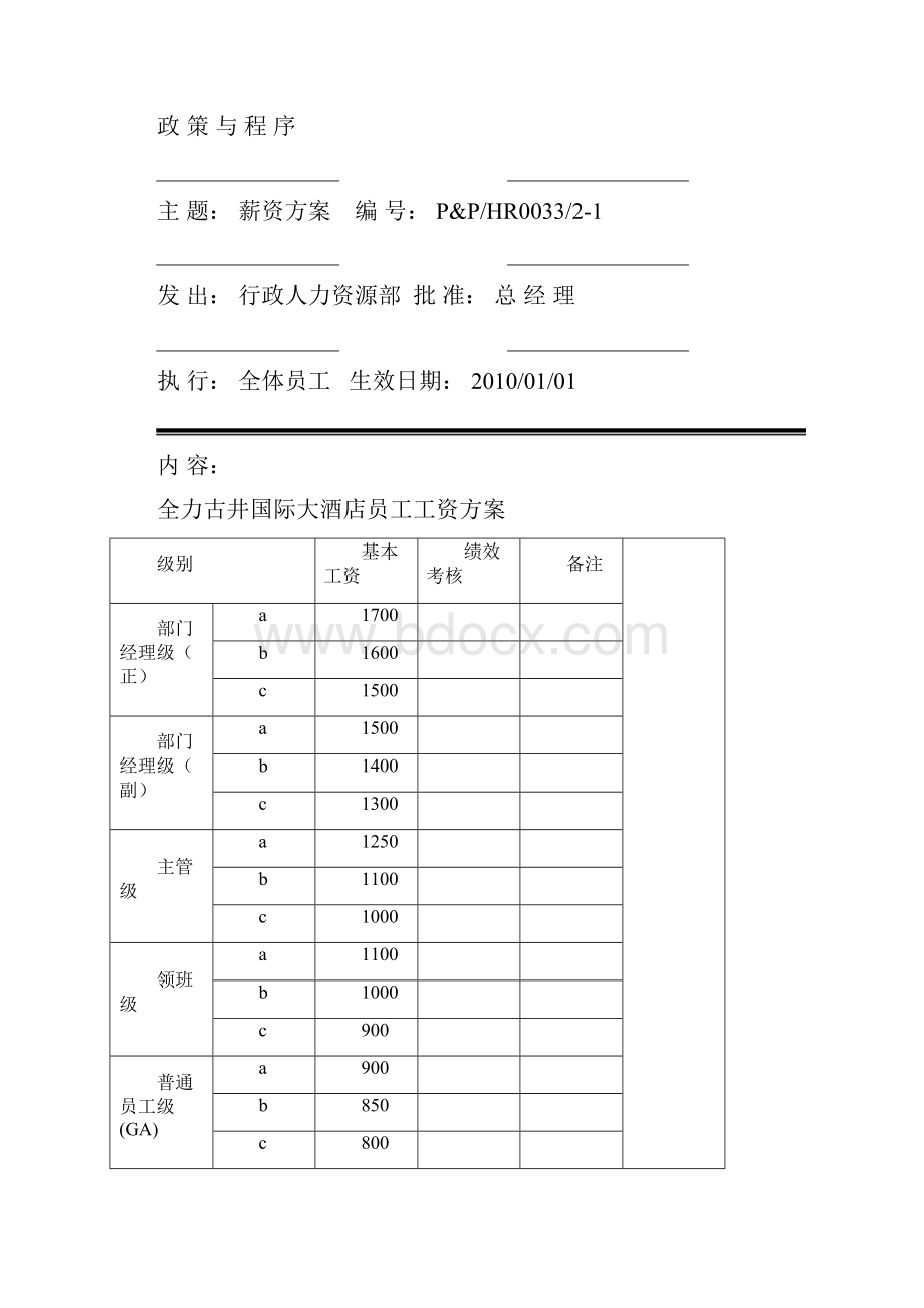 人力资源部管理制度及政策.docx_第2页