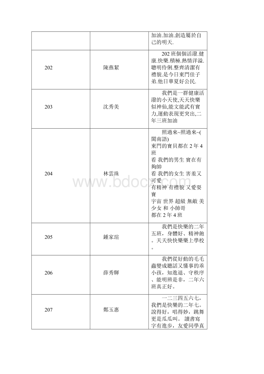 一年级班级特色.docx_第3页