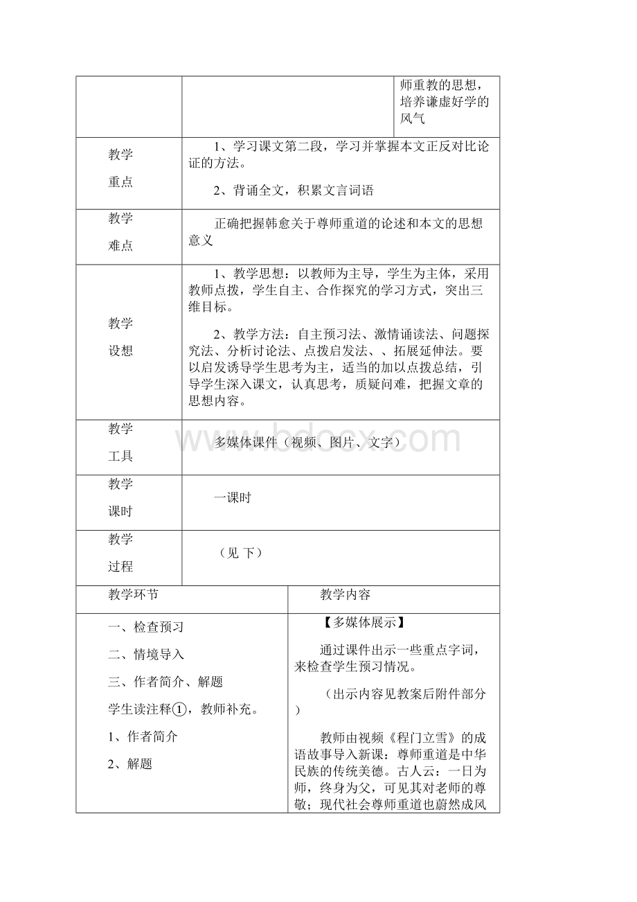 《师说》公开课教案.docx_第2页