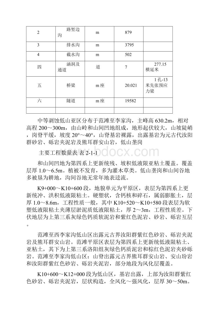 洛南高速洛阳段三标实施性施工组织设计.docx_第3页