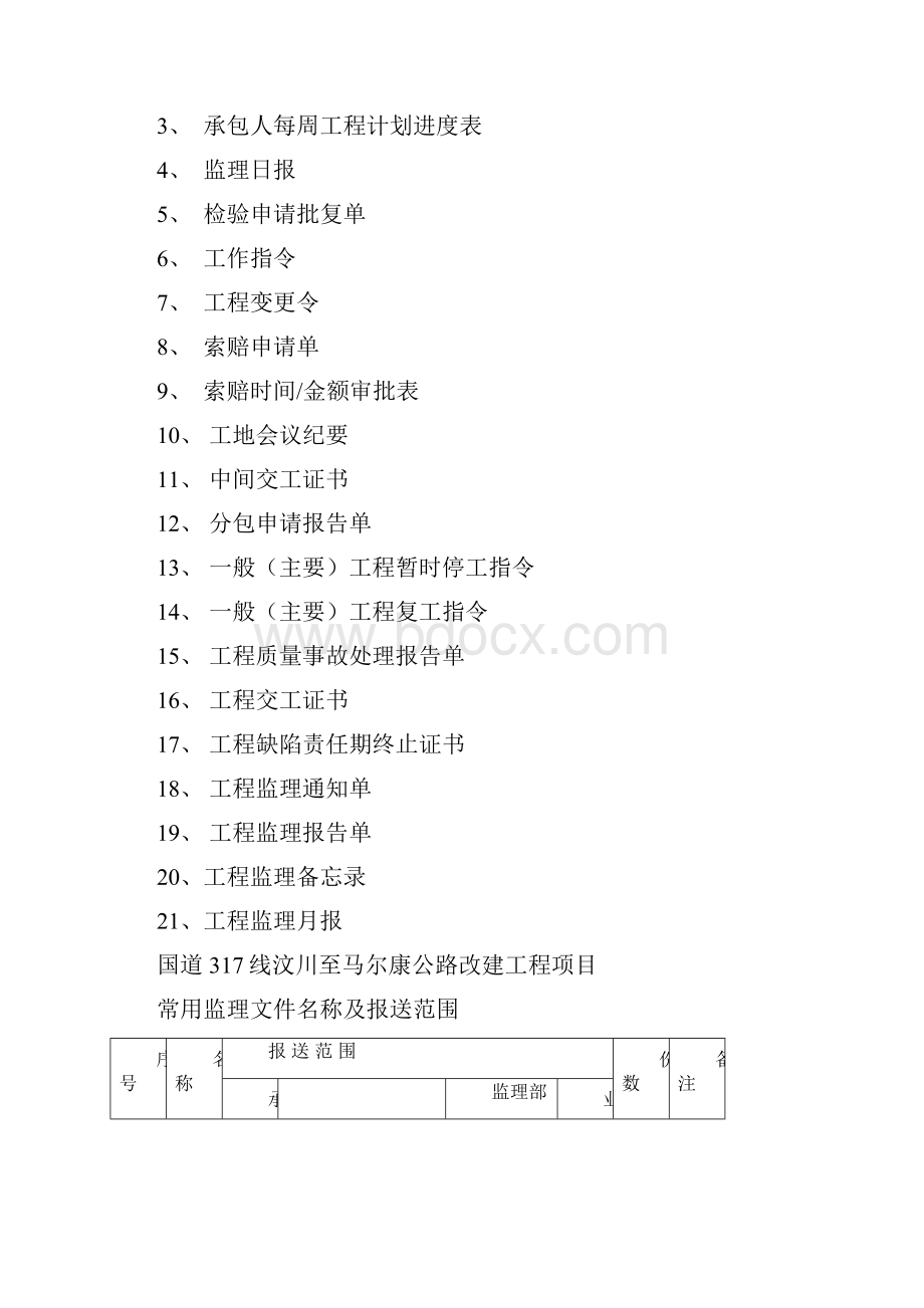 公路工程全套完整内业表格施工用表格.docx_第2页