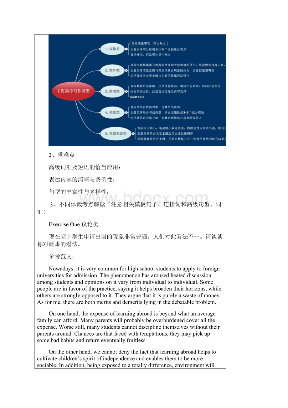 上海高考英语作文分文体写作方法.docx_第2页