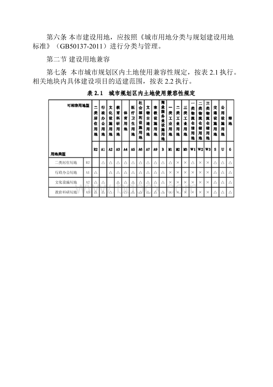 菏泽市城市规划管理技术规定1214完整版.docx_第2页