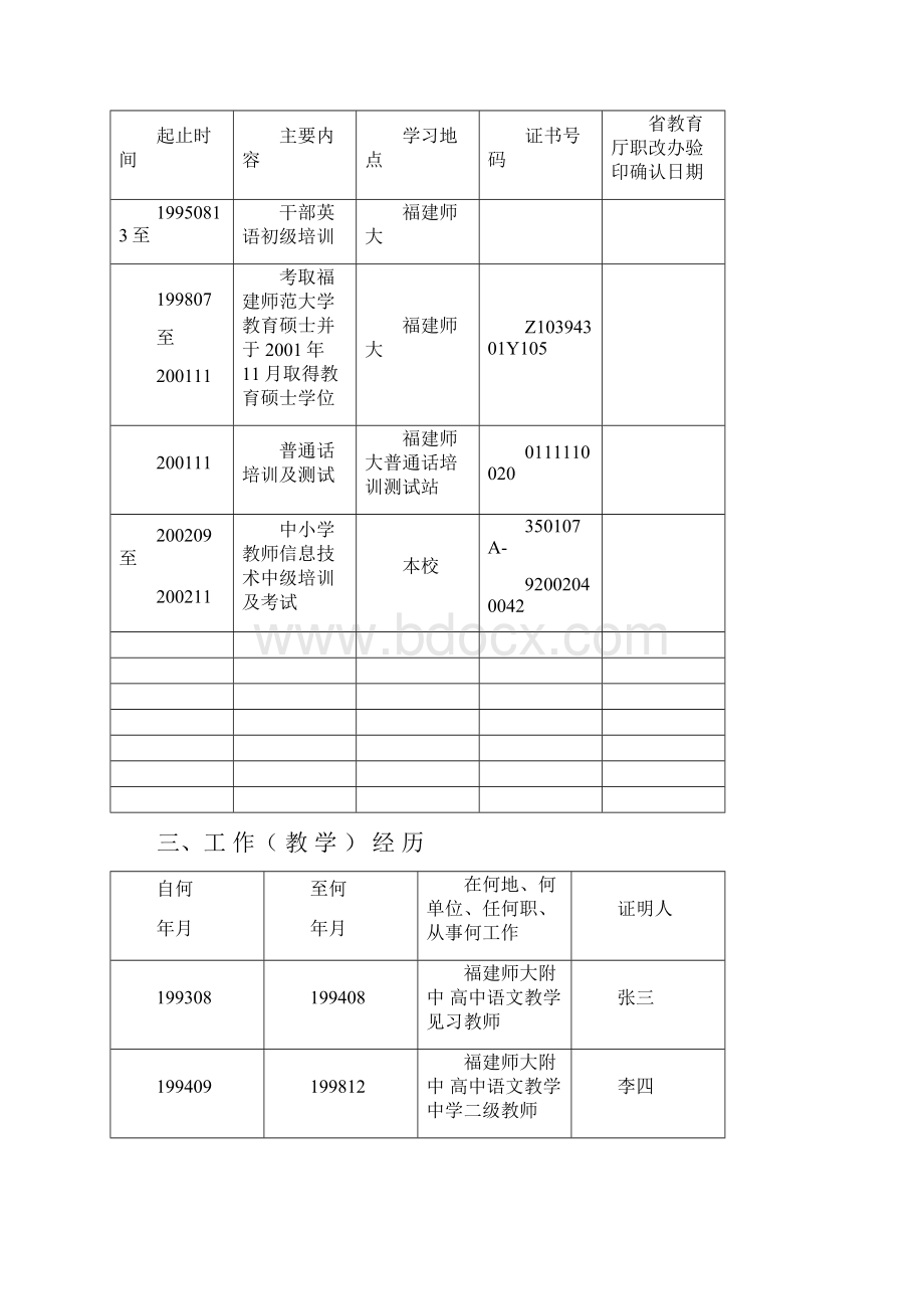 教师职务评审申报表范例.docx_第3页