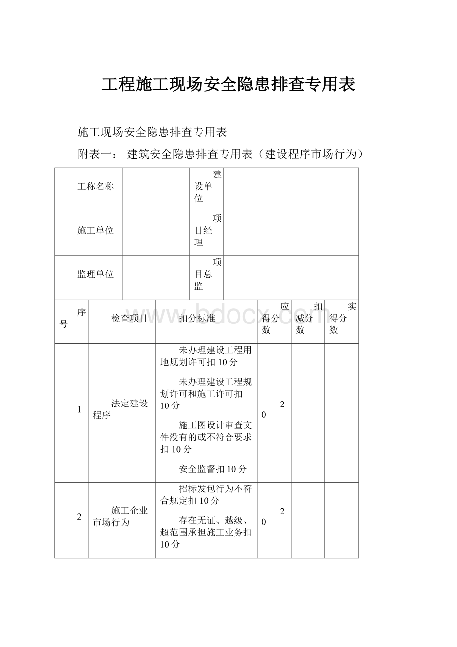 工程施工现场安全隐患排查专用表.docx