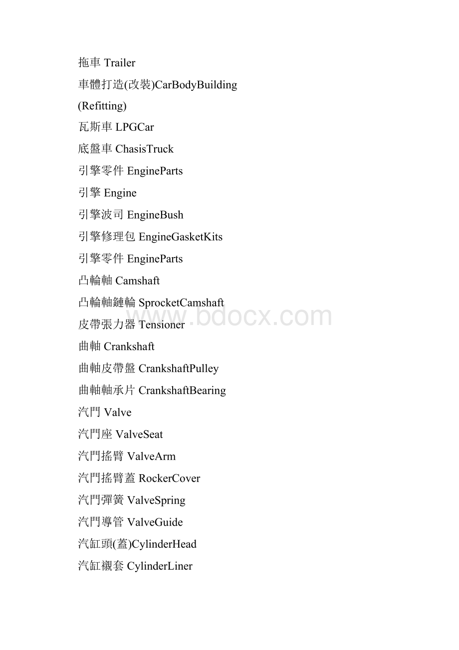 汽车用语中英文.docx_第2页