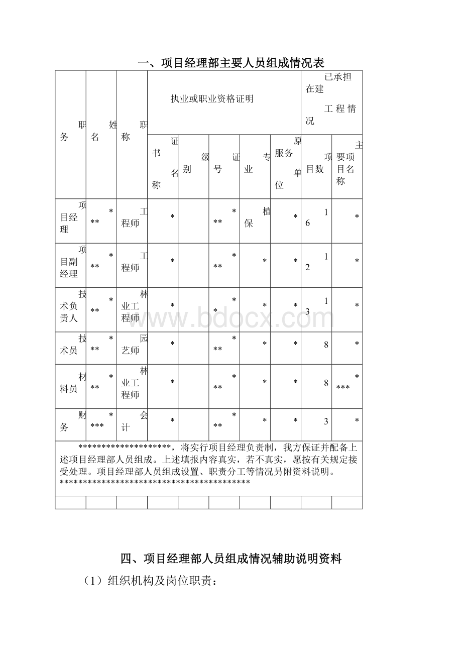 绿化改造工程施工组织设计.docx_第2页