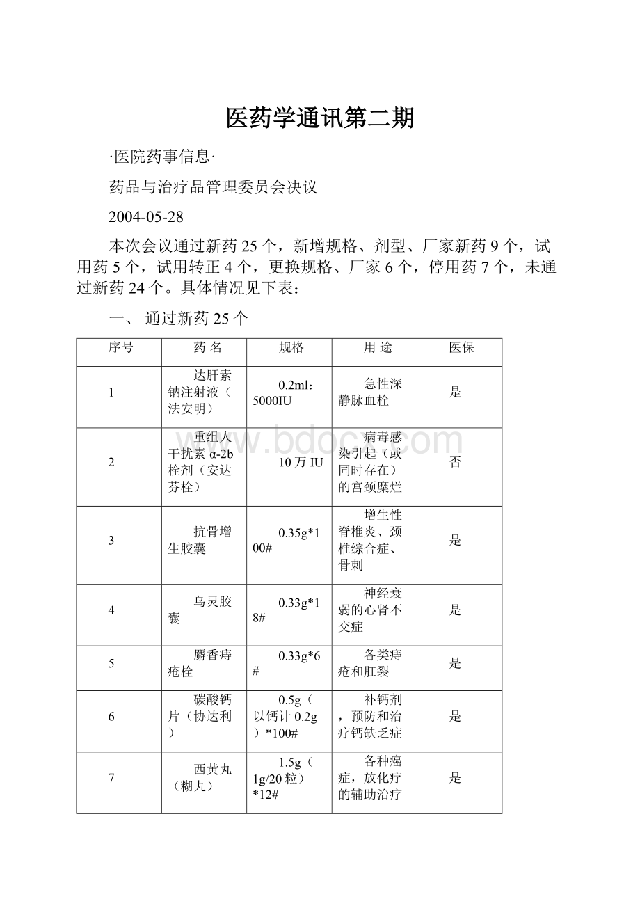 医药学通讯第二期.docx