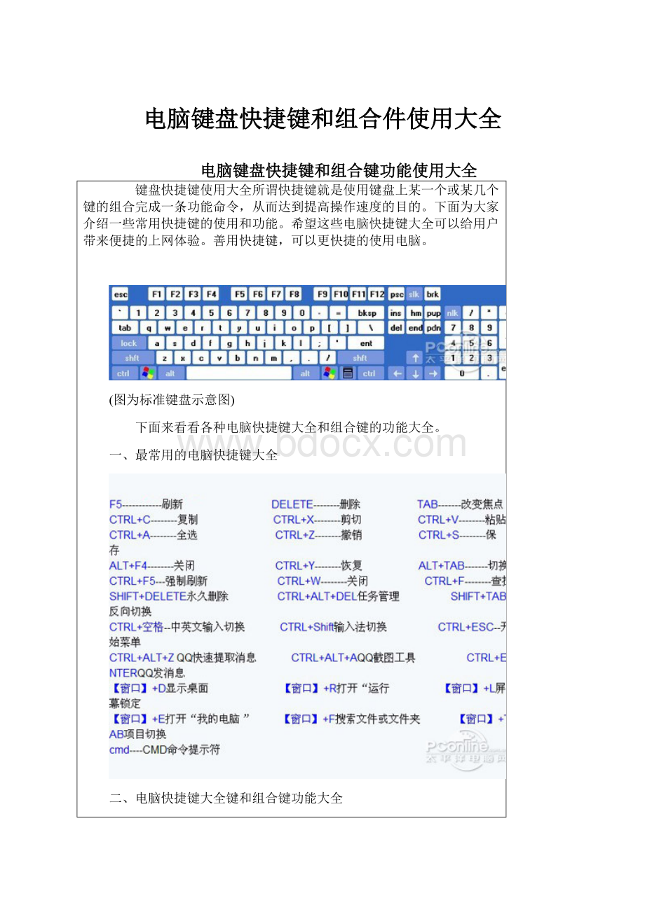 电脑键盘快捷键和组合件使用大全.docx