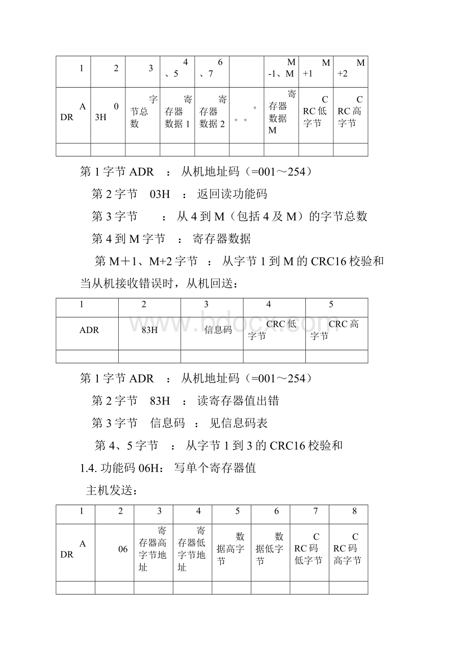 MODBUSRTU通讯协议.docx_第2页