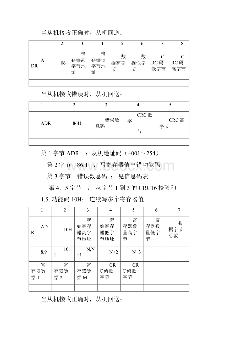 MODBUSRTU通讯协议.docx_第3页