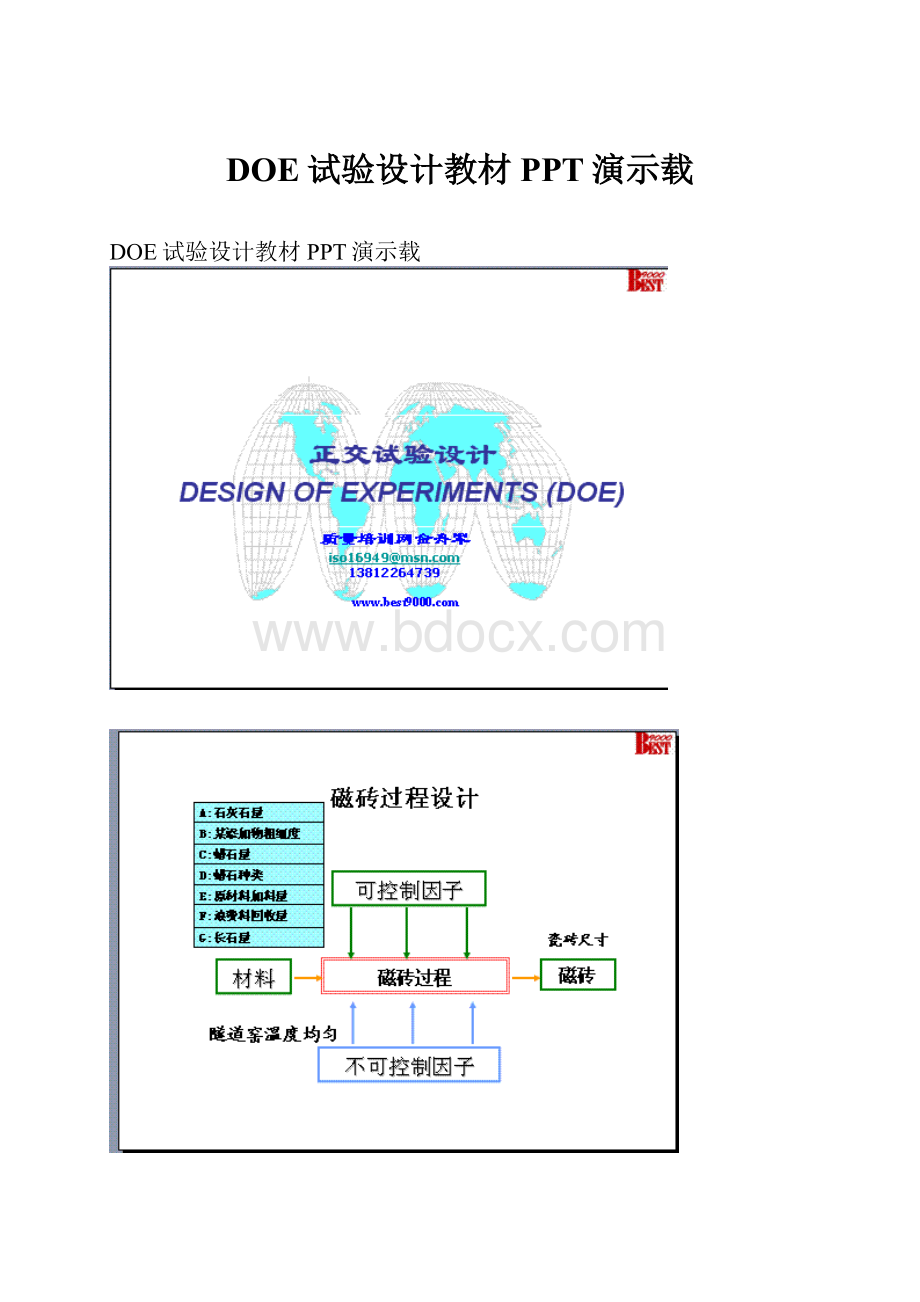 DOE试验设计教材PPT演示载.docx