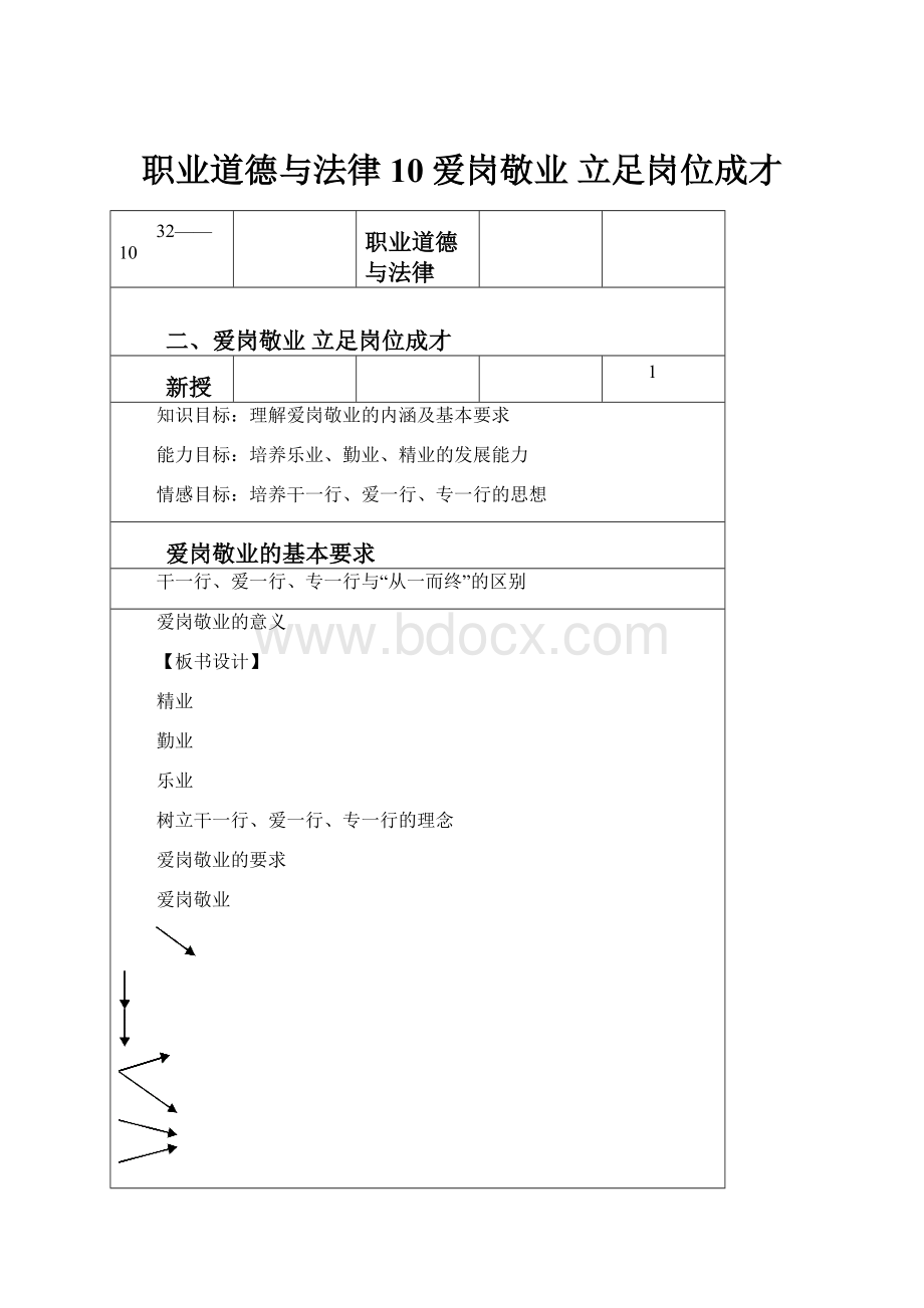 职业道德与法律10爱岗敬业 立足岗位成才.docx