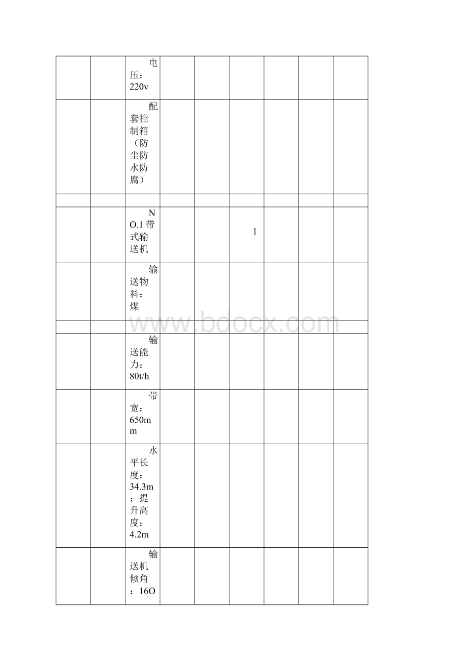 输煤设备参数表剖析.docx_第3页