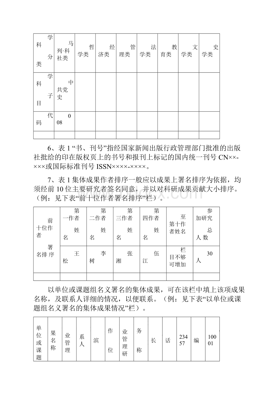 湖南省第十届哲学社会科学优秀成果评奖.docx_第2页