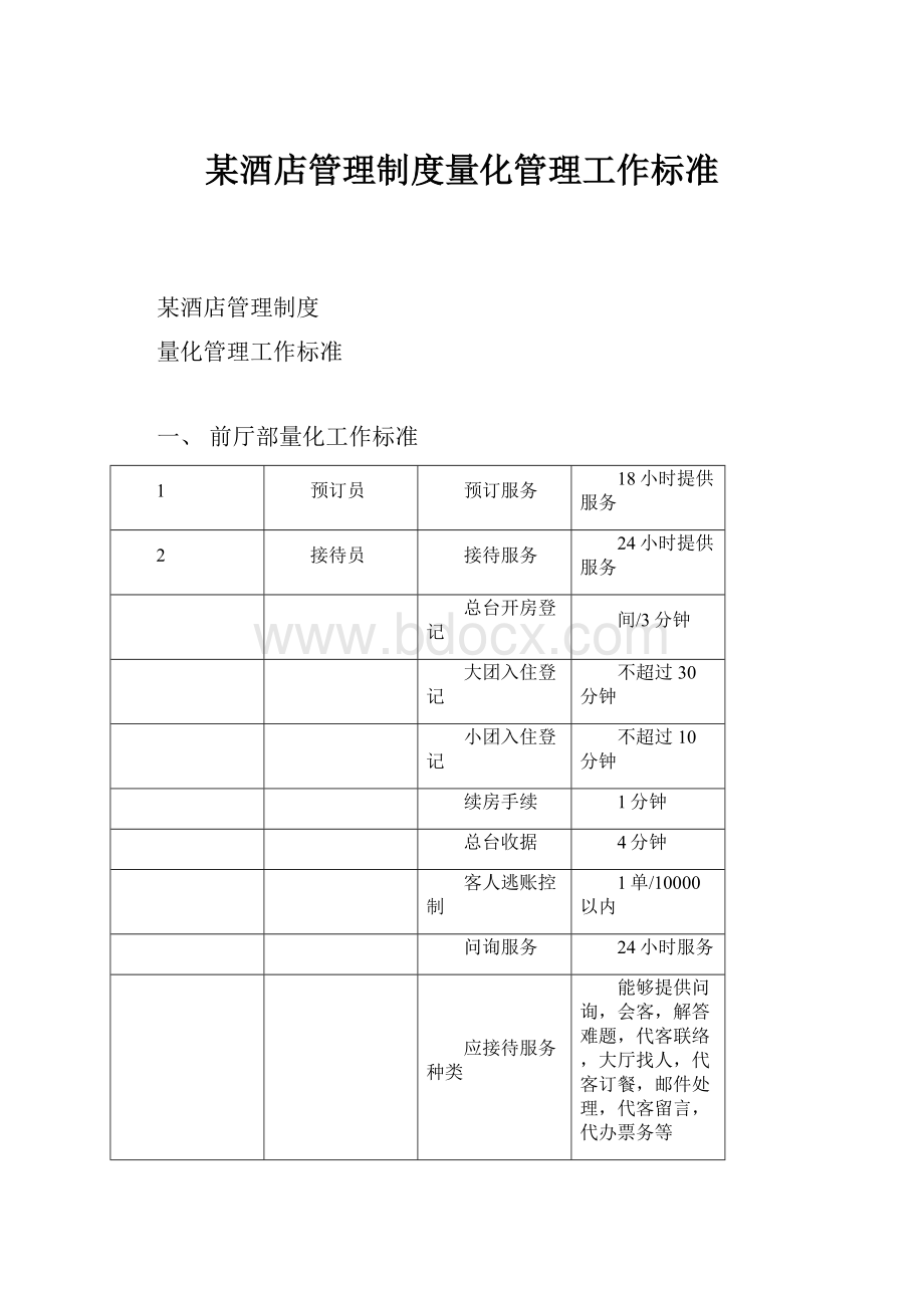 某酒店管理制度量化管理工作标准.docx