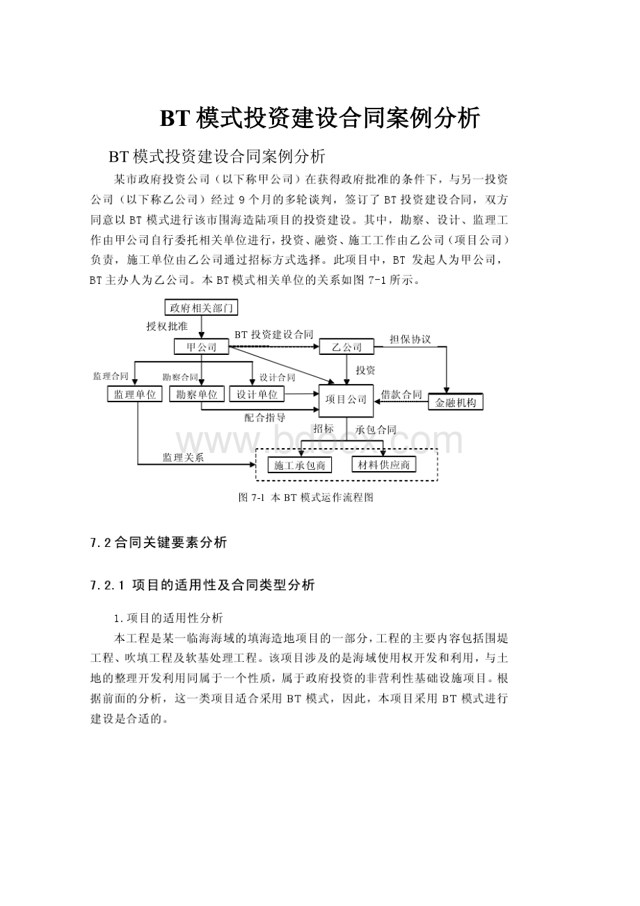 BT模式投资建设合同案例分析.docx