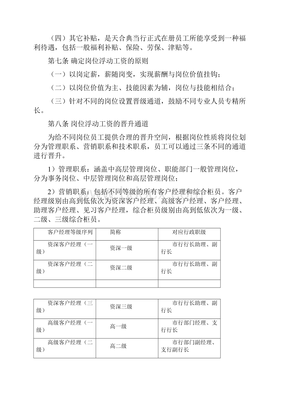 典当行业薪酬制度.docx_第2页