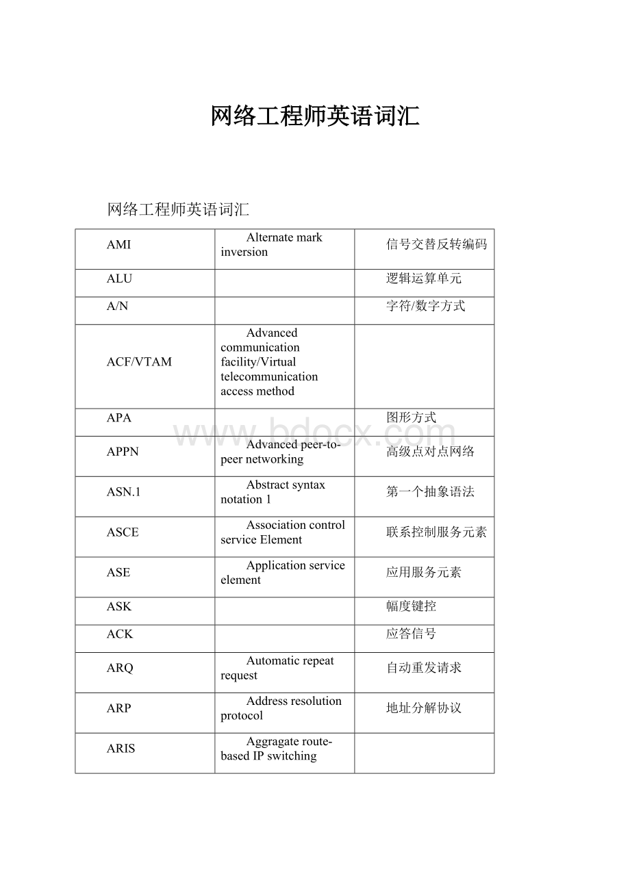 网络工程师英语词汇.docx