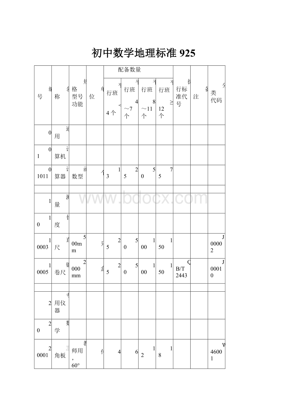 初中数学地理标准925.docx_第1页