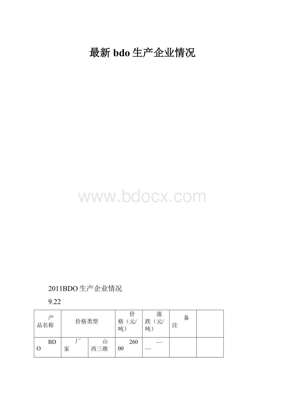 最新bdo生产企业情况.docx