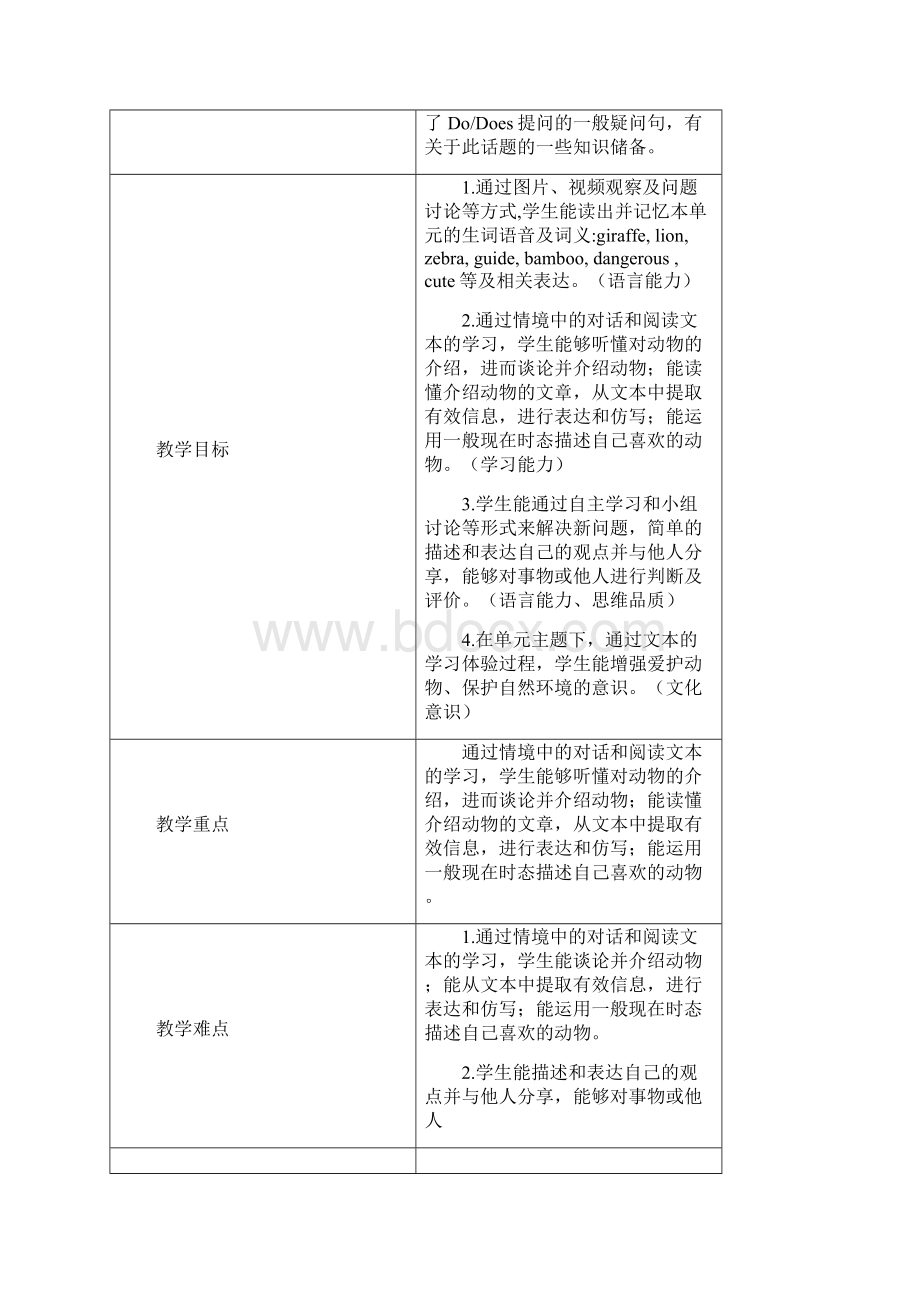 外研版七年级英语上Module 6 A trip to the zoo 单元整体教学设计.docx_第3页