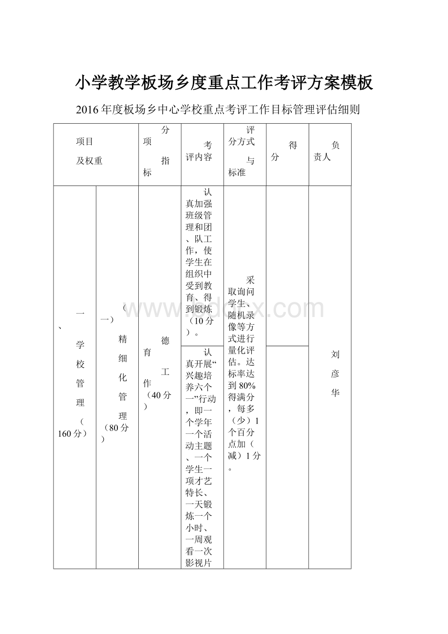 小学教学板场乡度重点工作考评方案模板.docx_第1页