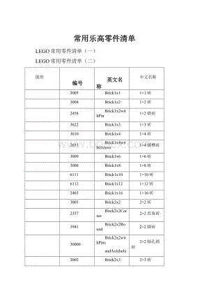 常用乐高零件清单.docx