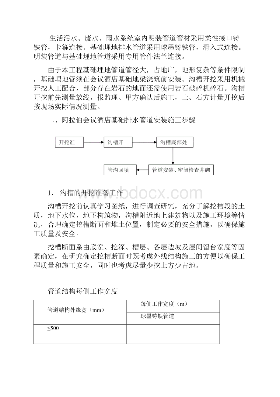 球墨铸铁管专项方案.docx_第2页