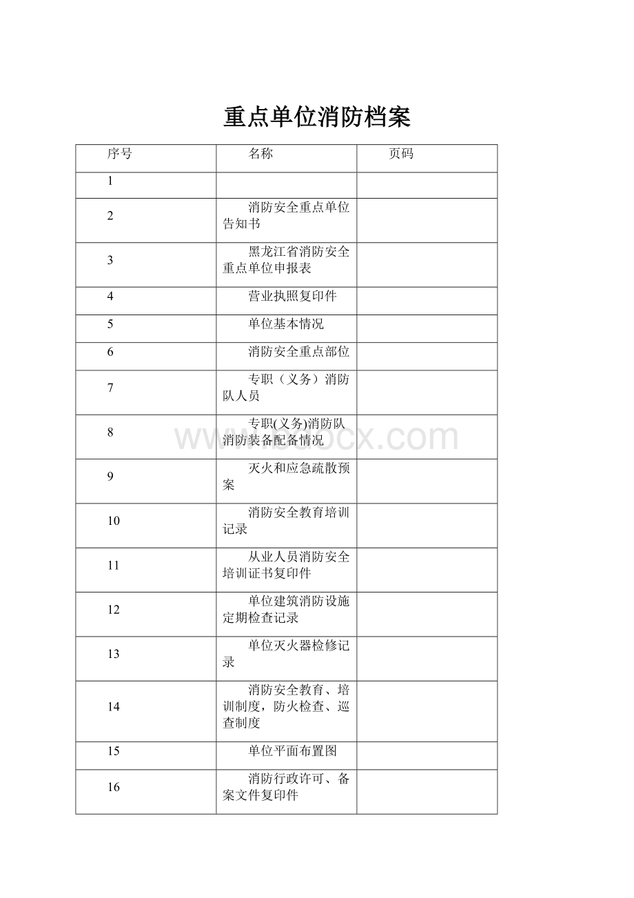 重点单位消防档案.docx