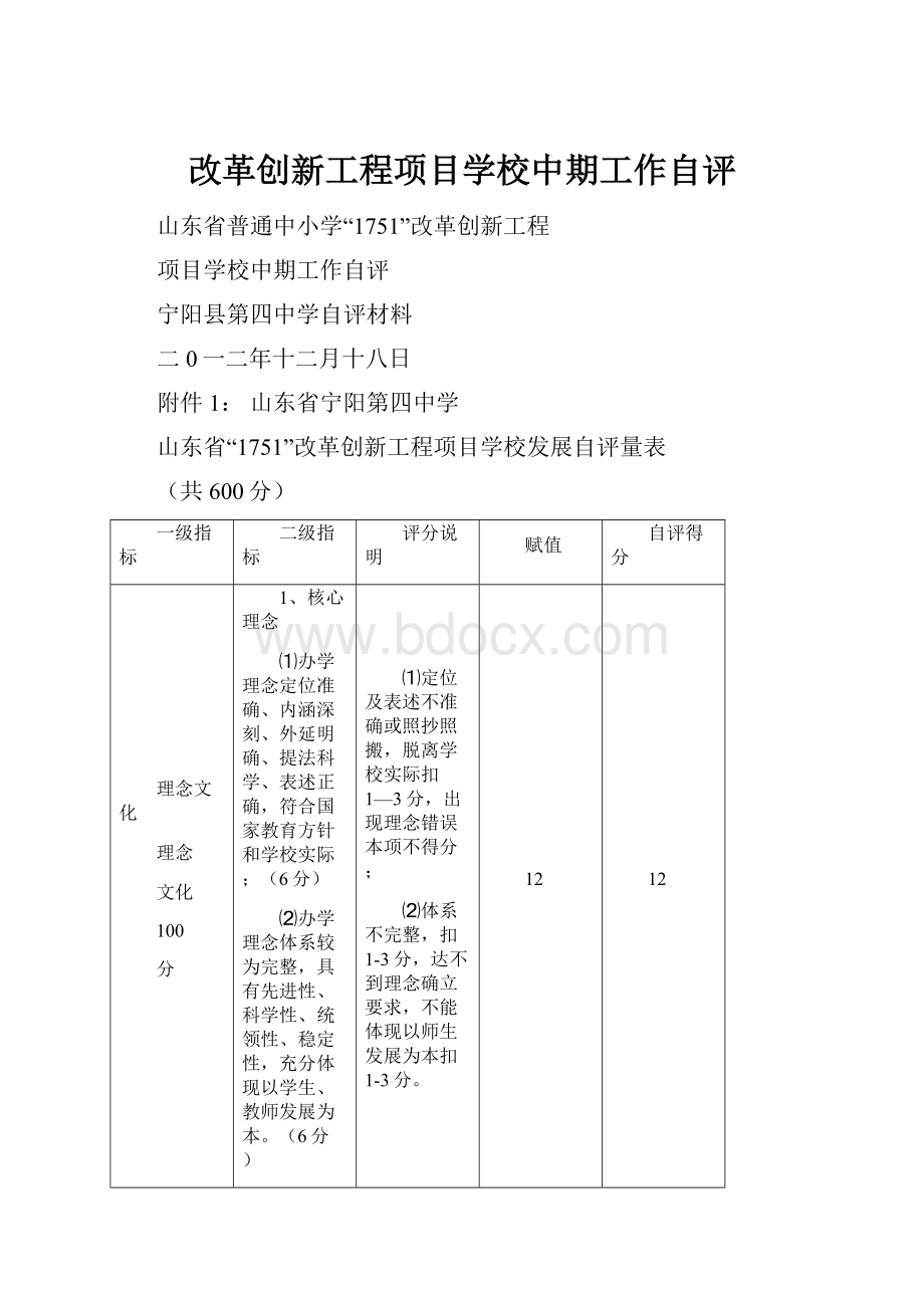 改革创新工程项目学校中期工作自评.docx_第1页