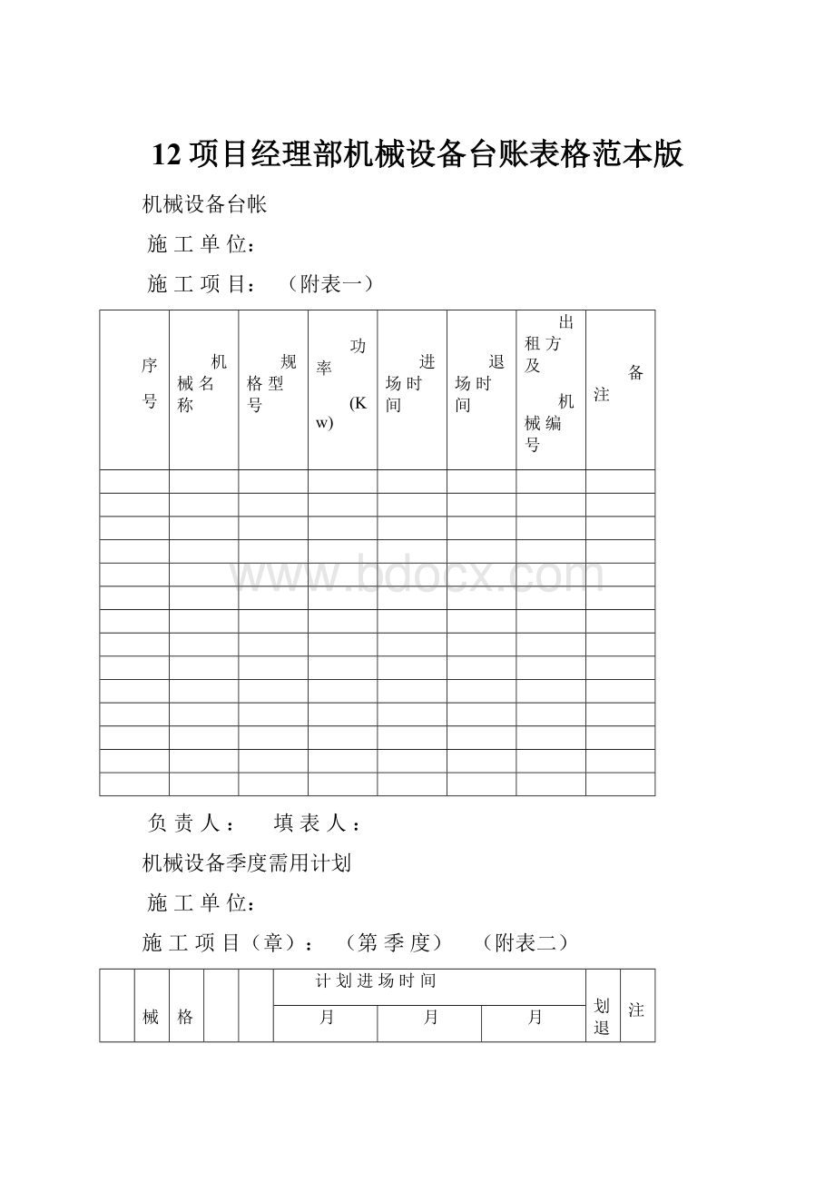 12项目经理部机械设备台账表格范本版.docx_第1页