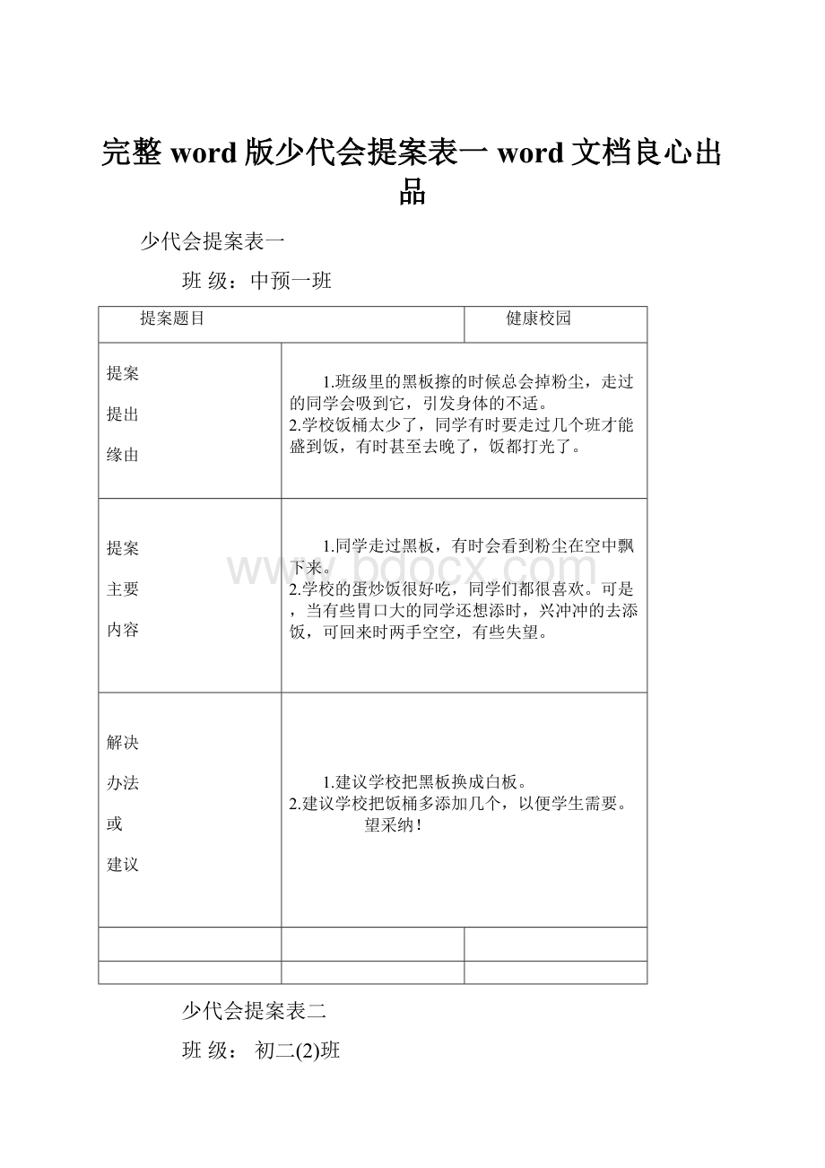 完整word版少代会提案表一word文档良心出品.docx_第1页