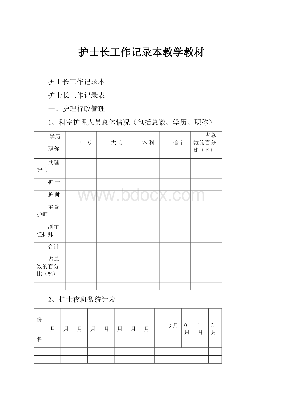 护士长工作记录本教学教材.docx