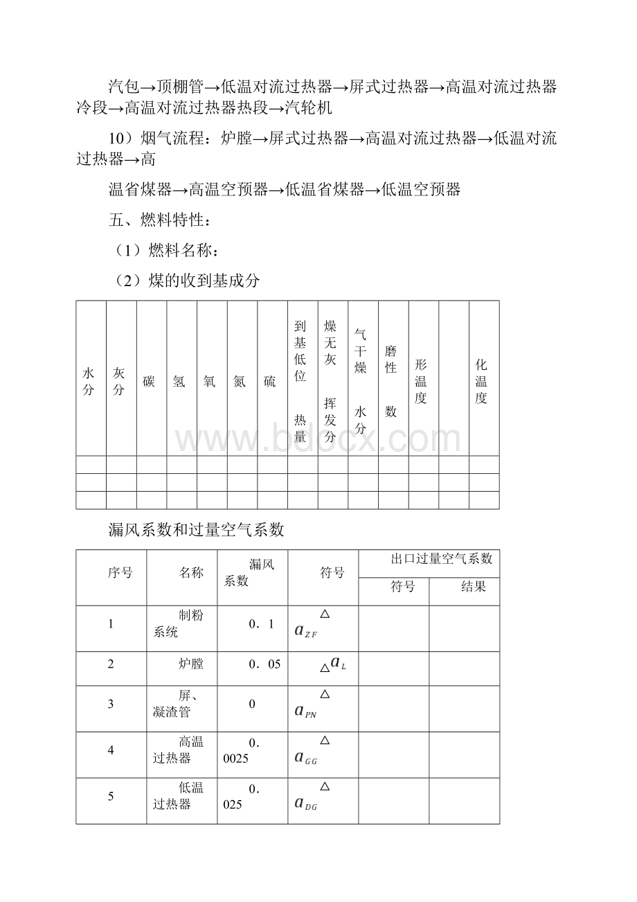 锅炉课程设计说明书模板.docx_第3页