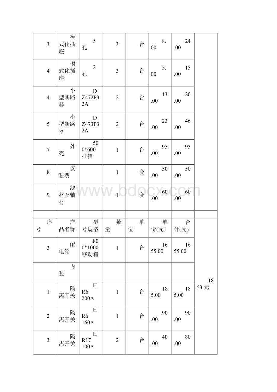 成套配电箱供应及安装采购合同.docx_第3页