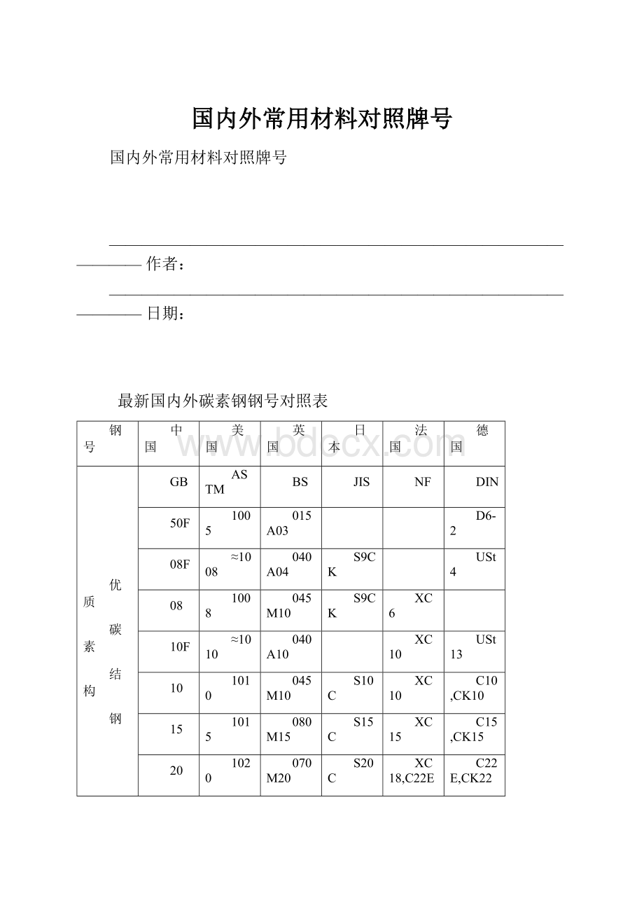 国内外常用材料对照牌号.docx