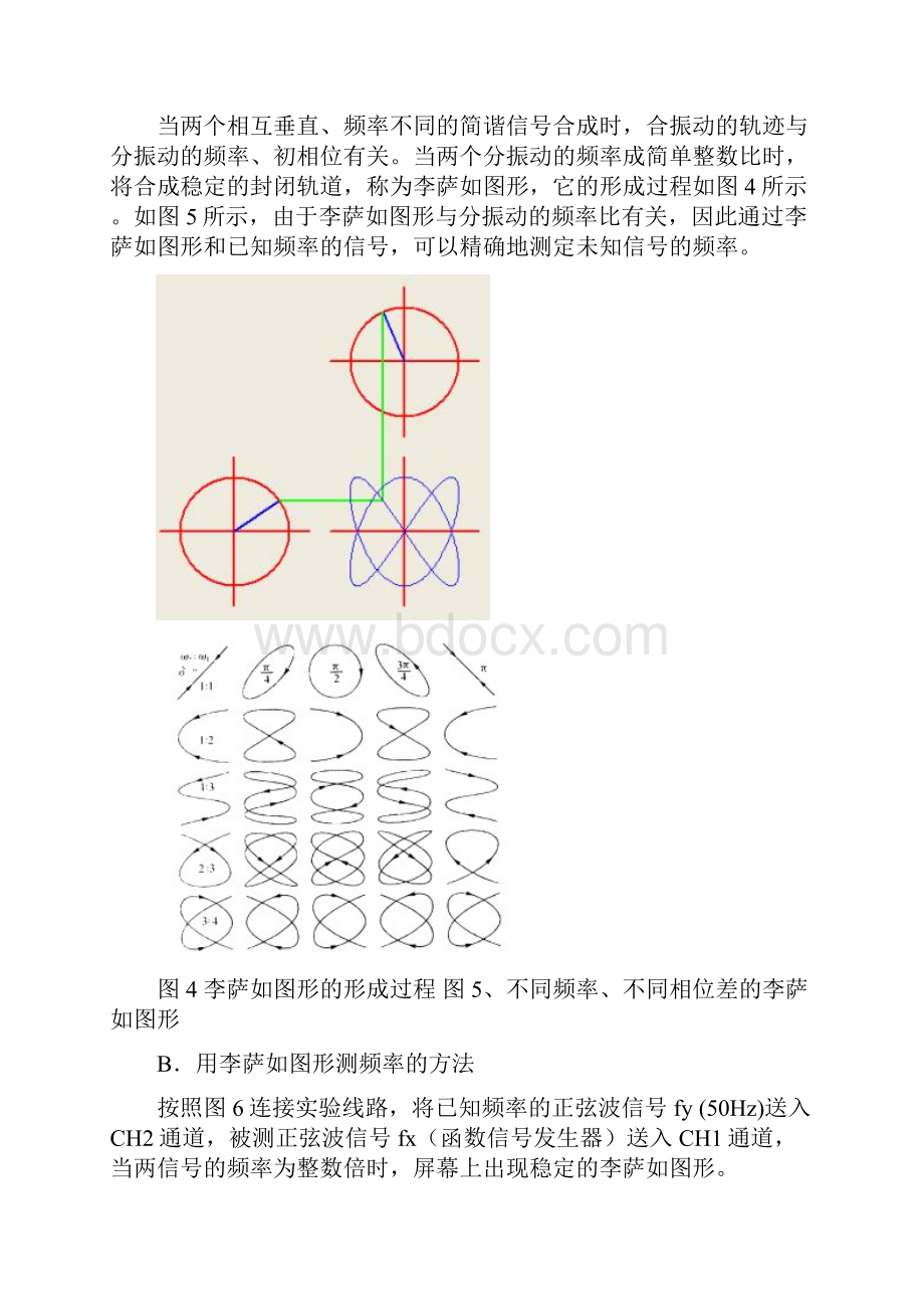 基于示波器的频率测量李沙育图形免分.docx_第3页