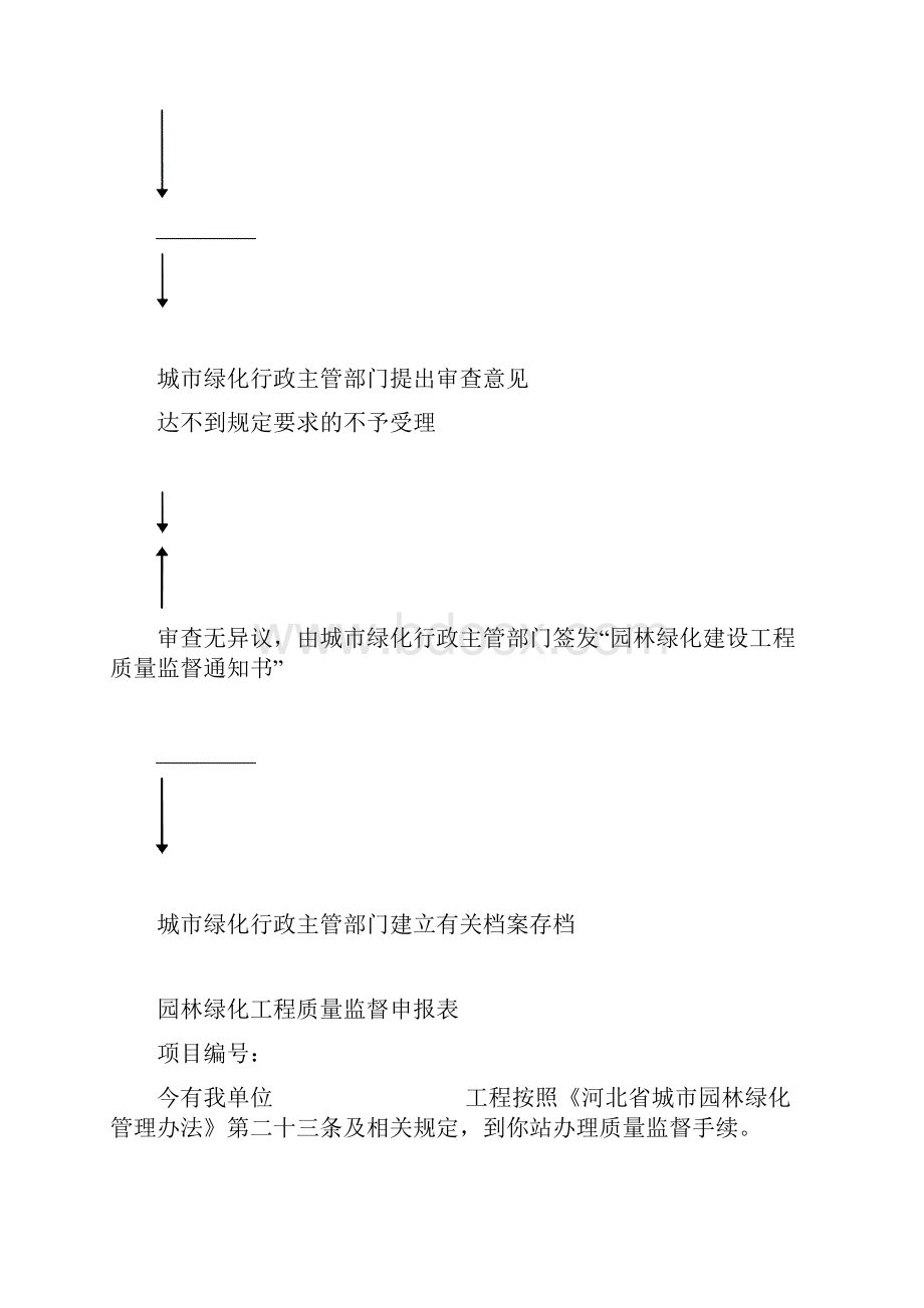 故城园林绿化工程开工前工程质量监督备案.docx_第3页