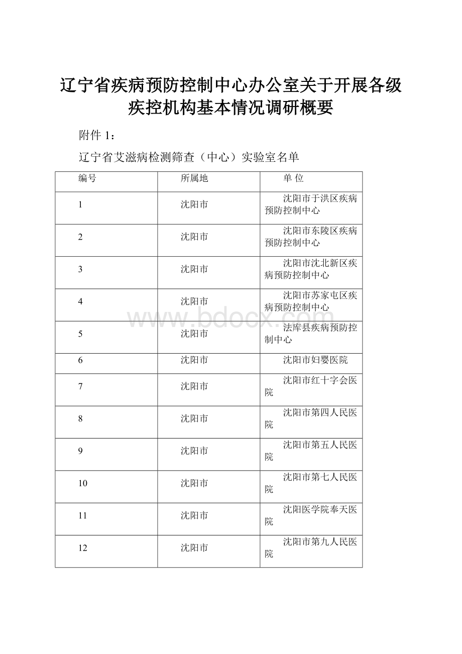 辽宁省疾病预防控制中心办公室关于开展各级疾控机构基本情况调研概要.docx