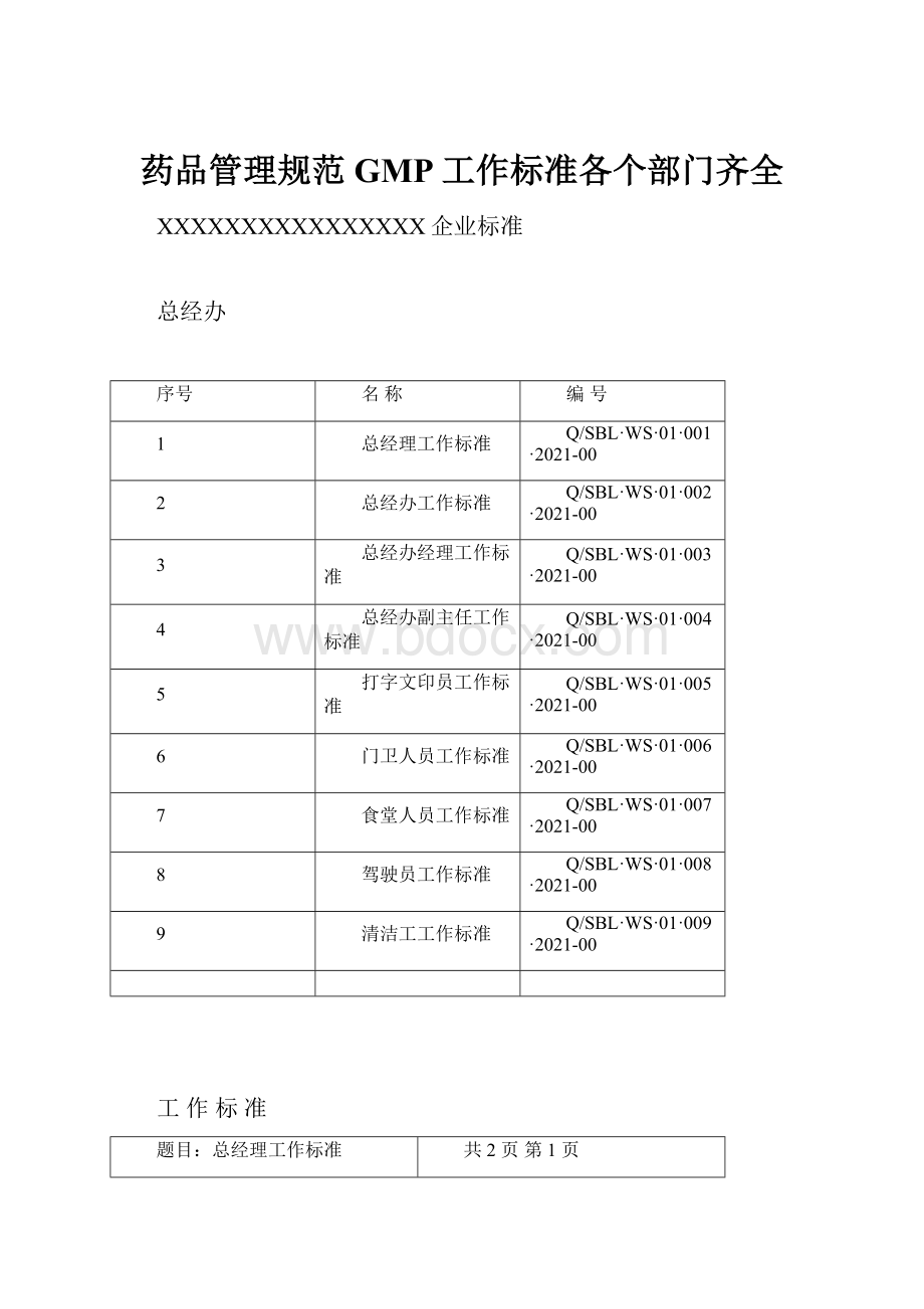 药品管理规范GMP工作标准各个部门齐全.docx