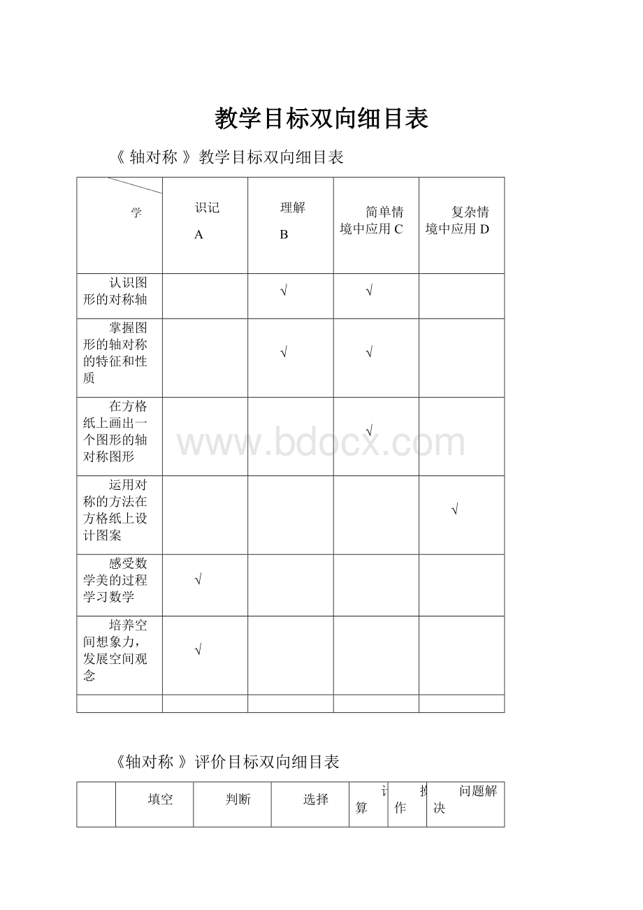 教学目标双向细目表.docx_第1页