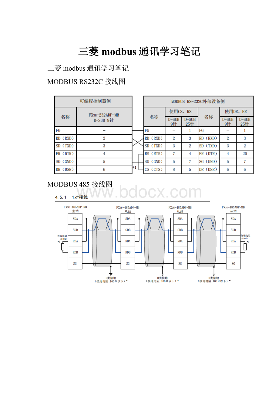 三菱modbus通讯学习笔记.docx