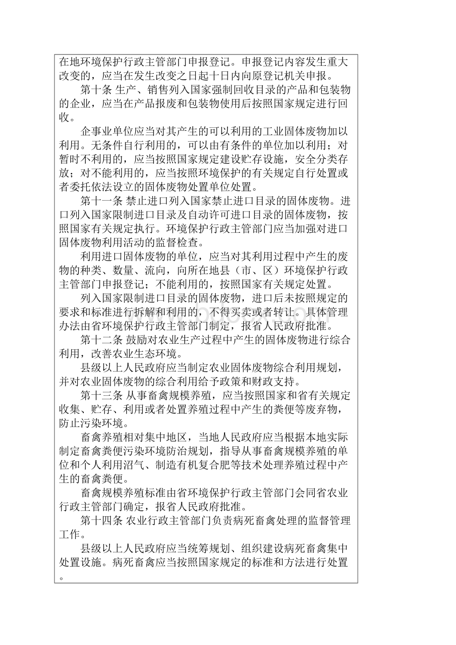 浙江省固体废物污染环境防治条例.docx_第3页