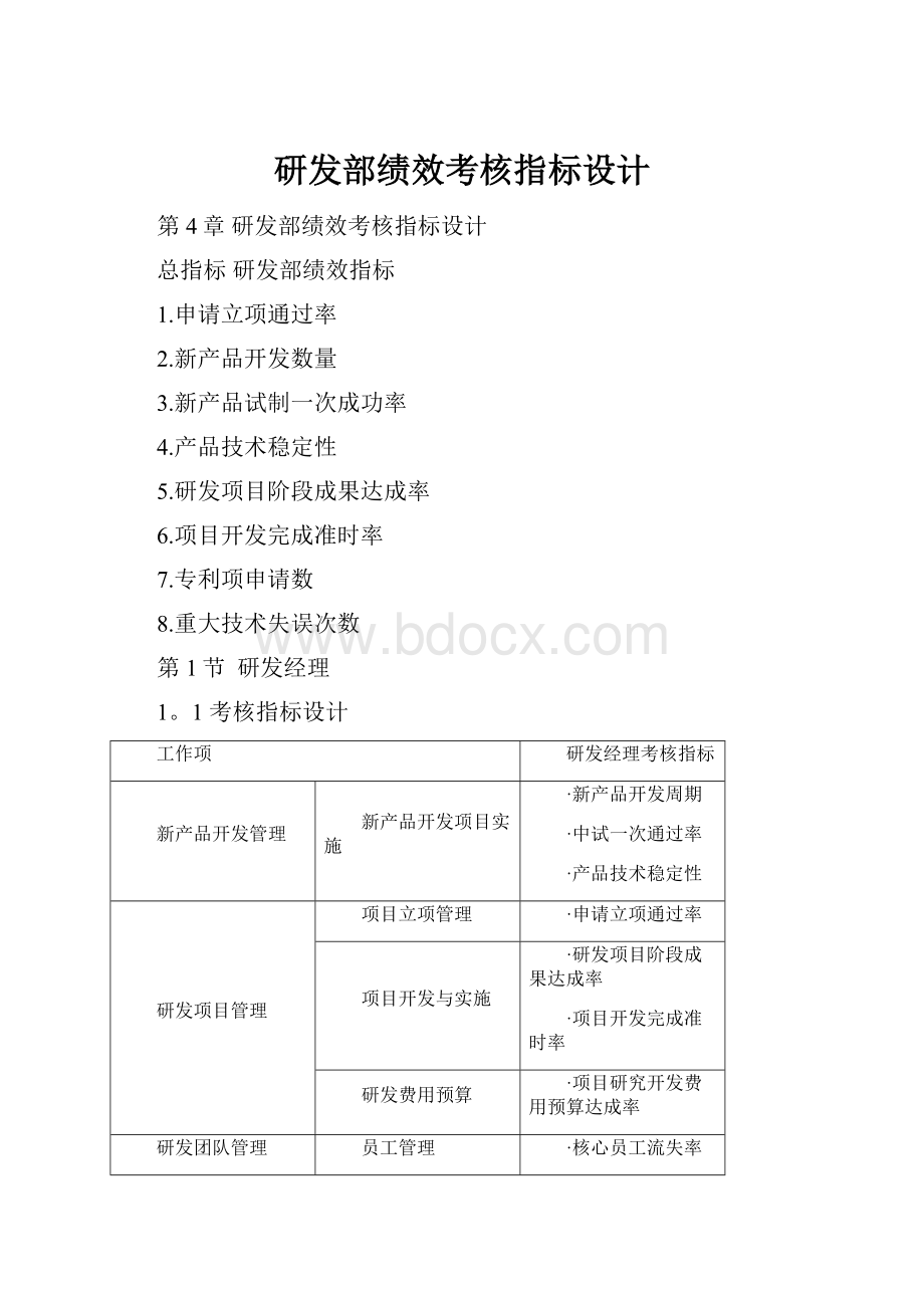 研发部绩效考核指标设计.docx