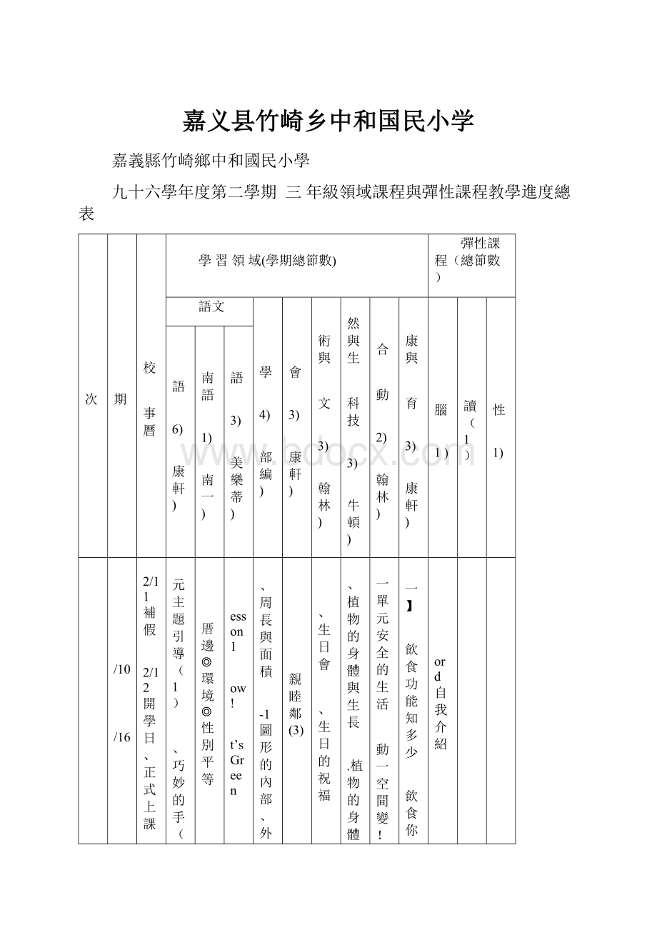 嘉义县竹崎乡中和国民小学.docx